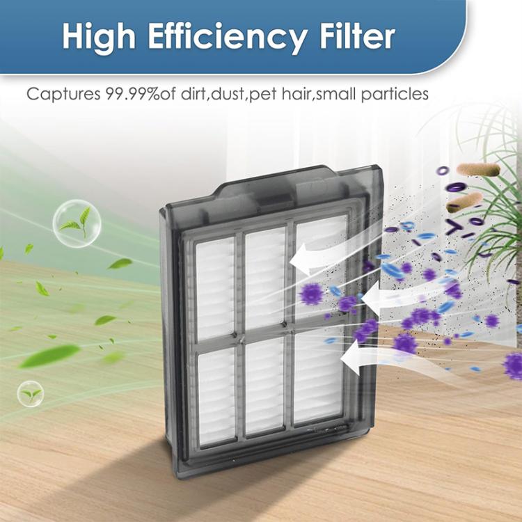 JUNSUNMAY 4pcs Sweeper Clean Filter for iRobot Roomba Plus 405 / 505 Combo - For ECOVACS Accessories by JUNSUNMAY | Online Shopping UK | buy2fix