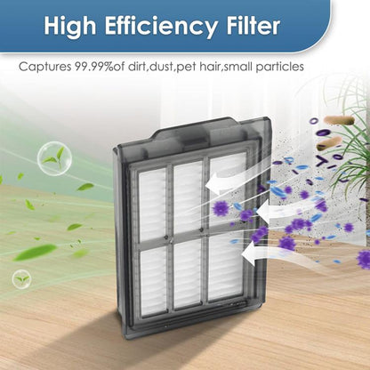 JUNSUNMAY 4pcs Sweeper Clean Filter for iRobot Roomba Plus 405 / 505 Combo - For ECOVACS Accessories by JUNSUNMAY | Online Shopping UK | buy2fix