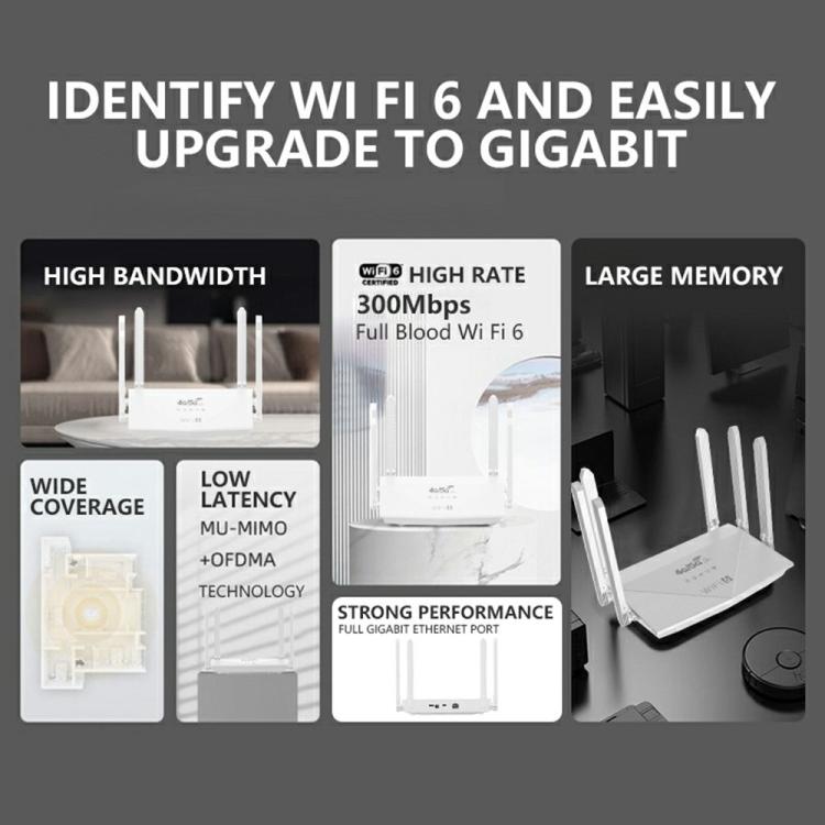 WR900-E Eurasian Version 4G SIM Card 6 Antennas 4 LAN Ports Router LTE WiFi6 Router - Wireless Routers by buy2fix | Online Shopping UK | buy2fix