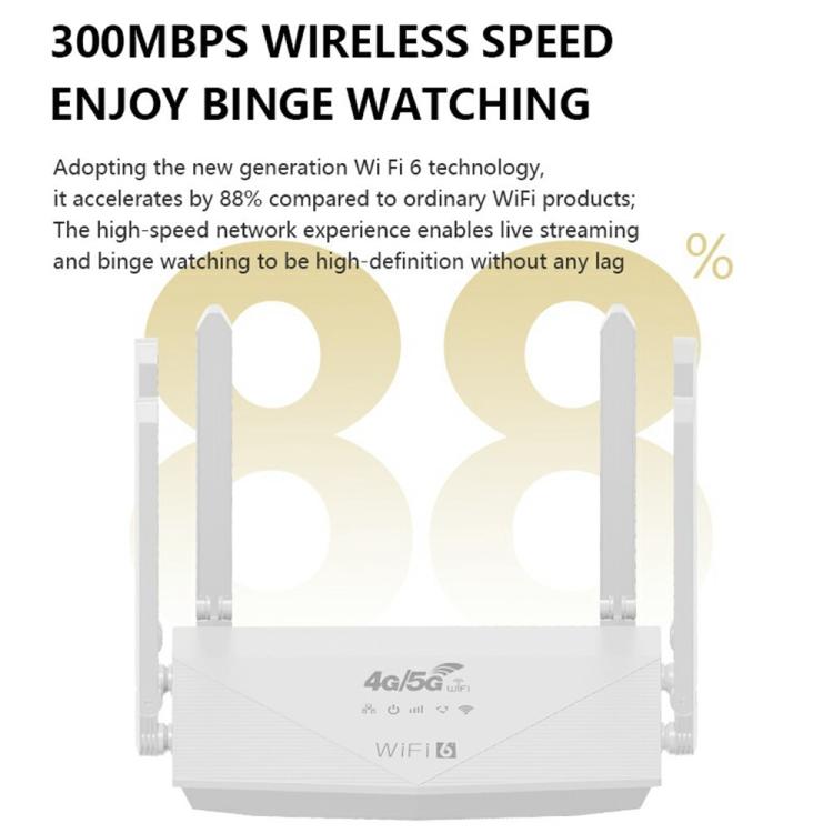 WR900-E Eurasian Version 4G SIM Card 6 Antennas 4 LAN Ports Router LTE WiFi6 Router - Wireless Routers by buy2fix | Online Shopping UK | buy2fix