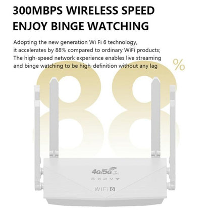 WR900-E Eurasian Version 4G SIM Card 6 Antennas 4 LAN Ports Router LTE WiFi6 Router - Wireless Routers by buy2fix | Online Shopping UK | buy2fix