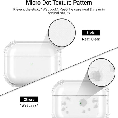 For AirPods Pro Simple Transparent Soft Shell TPU Earphone Protective Cover  with Ring Rope(Transparent) - For AirPods Pro by buy2fix | Online Shopping UK | buy2fix