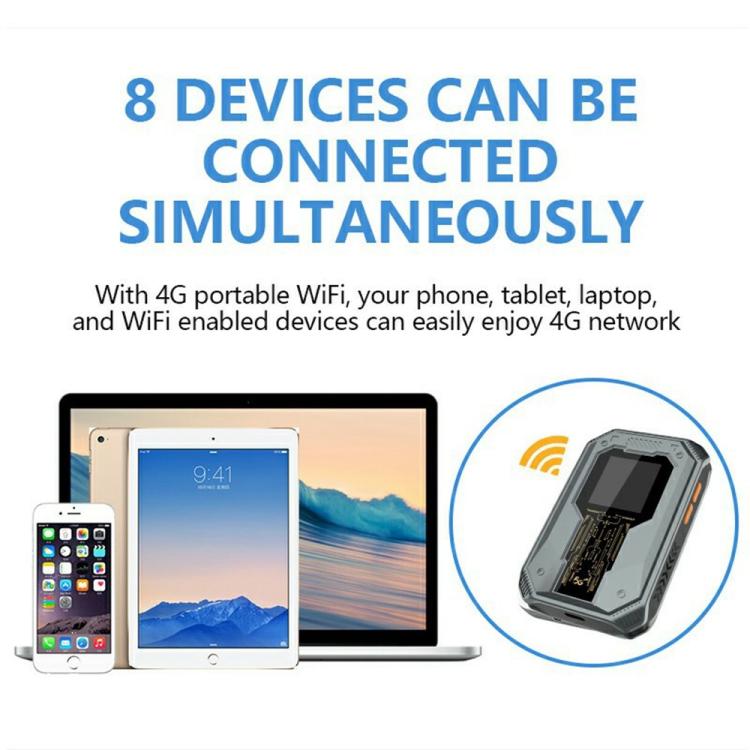 A50 Support 8 Devices Portable SIM Card 4G WiFi Router Rechargeable Time Display Router - 4G Mobile Wifi by buy2fix | Online Shopping UK | buy2fix