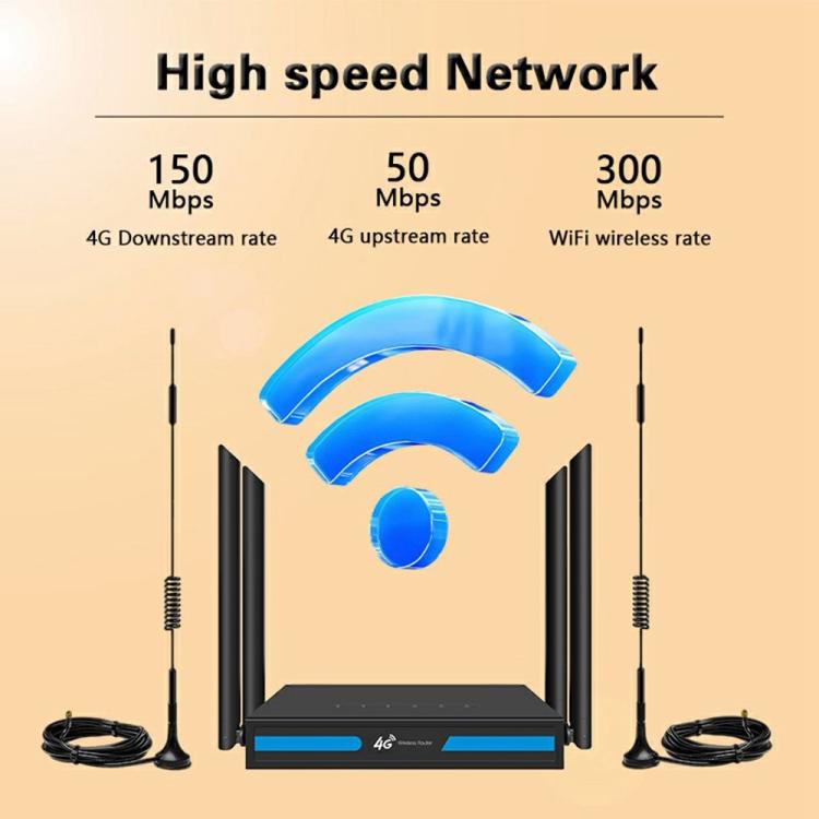 ED126-E With 2 Outdoor Suction Cup Antennas 4G LTE Router WiFi CPE Wireless Network Router, Plug:US Plug - Wireless Routers by buy2fix | Online Shopping UK | buy2fix