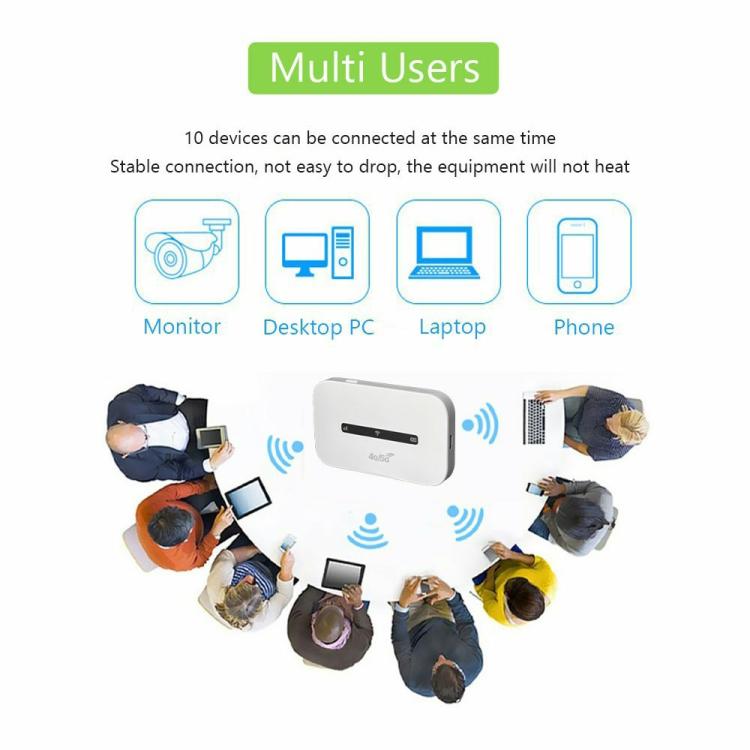 M6-E Eurasian Version Car Outdoor WiFi Hotspot Device Portable 4G LTE Mobile WiFi Router - 4G Mobile Wifi by buy2fix | Online Shopping UK | buy2fix