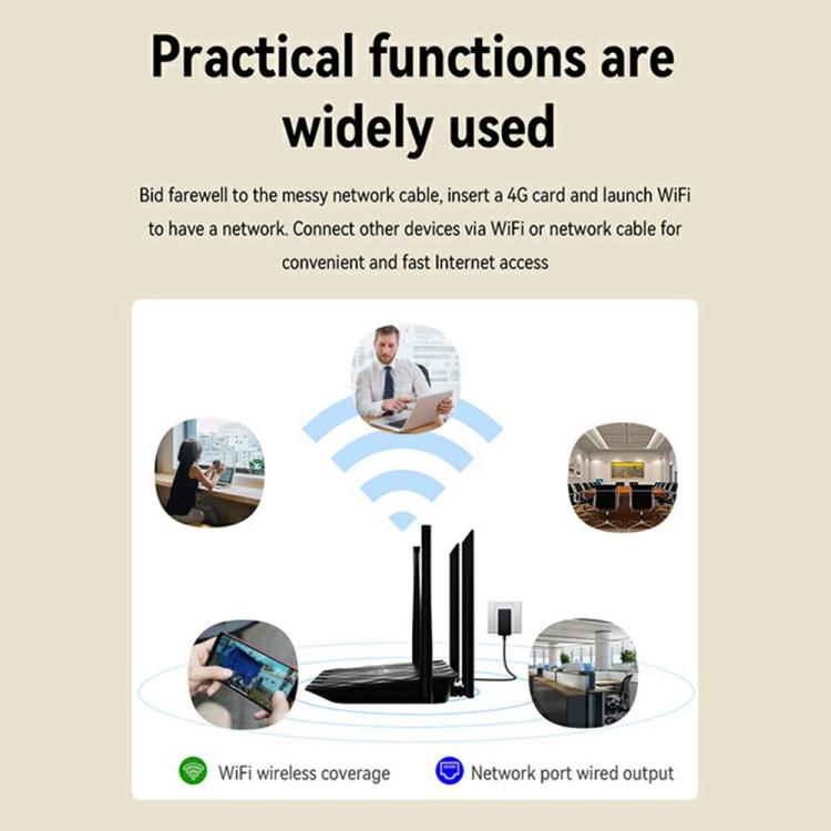 320M-E Eurasian Version Home Office Wireless Network WiFi CPE 3 Port SIM Card 4G LTE Router, Plug:US Plug - Wireless Routers by buy2fix | Online Shopping UK | buy2fix