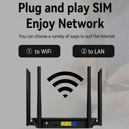 320M-E Eurasian Version Home Office Wireless Network WiFi CPE 3 Port SIM Card 4G LTE Router, Plug:EU Plug - Wireless Routers by buy2fix | Online Shopping UK | buy2fix