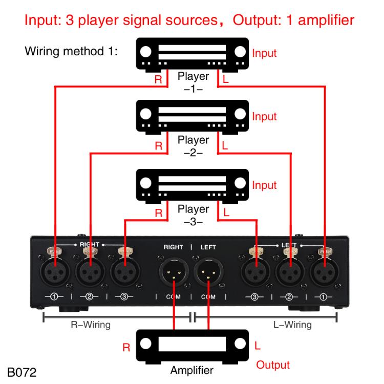 B072 3 Input 1 Output Fully Balanced Signal Selector 3-Channel Balanced Line Selector, No Need For External Power Supply Lossless Switching -  by buy2fix | Online Shopping UK | buy2fix