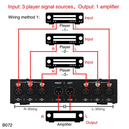 B072 3 Input 1 Output Fully Balanced Signal Selector 3-Channel Balanced Line Selector, No Need For External Power Supply Lossless Switching -  by buy2fix | Online Shopping UK | buy2fix