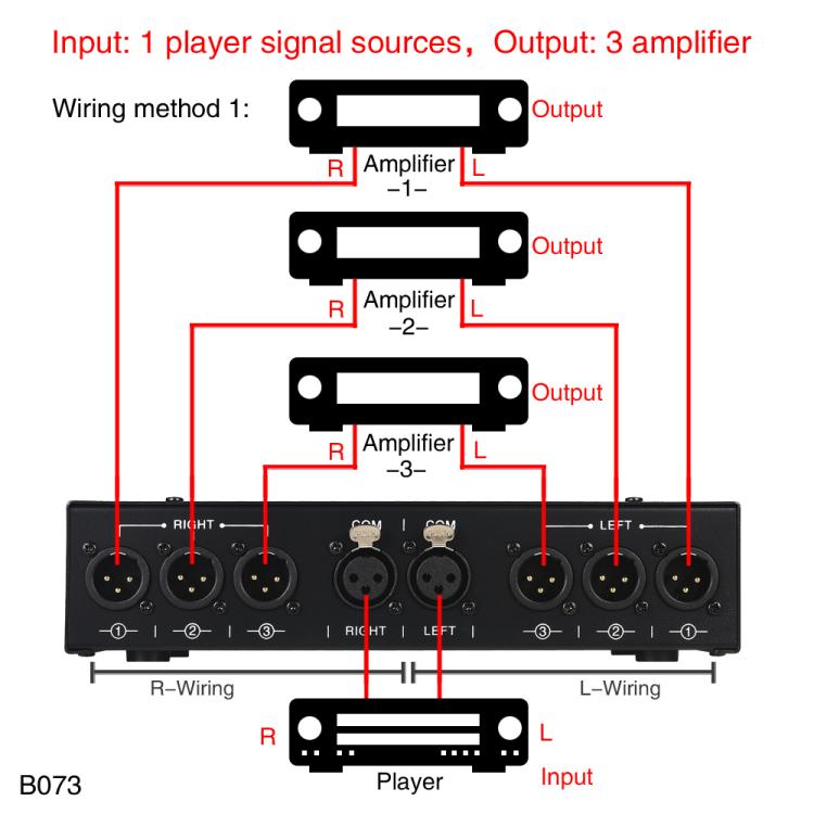 B073 1 Input 3 Output Fully Balanced Signal Selector 3-Channel Balanced Line Selector, No Need For External Power Supply Lossless Switching -  by buy2fix | Online Shopping UK | buy2fix