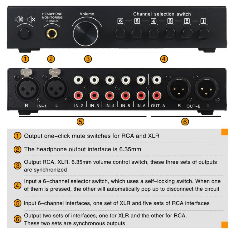 B081 6 Input 3 Outupt Audio Signal Selector Switcher Multi-channel Switcher, Fully Balanced Passive Front Active Speaker Volume Controller RCA Selector -  by buy2fix | Online Shopping UK | buy2fix