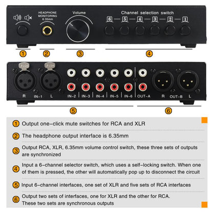 B081 6 Input 3 Outupt Audio Signal Selector Switcher Multi-channel Switcher, Fully Balanced Passive Front Active Speaker Volume Controller RCA Selector -  by buy2fix | Online Shopping UK | buy2fix
