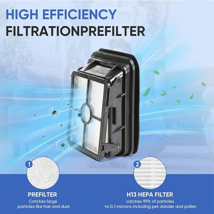 2pcs JUNSUNMAY Replacement Filters for Bissell Crosswave Wet Dry Vacuums 3888A / 1785A / 2306A - For Bissell Accessories by JUNSUNMAY | Online Shopping UK | buy2fix