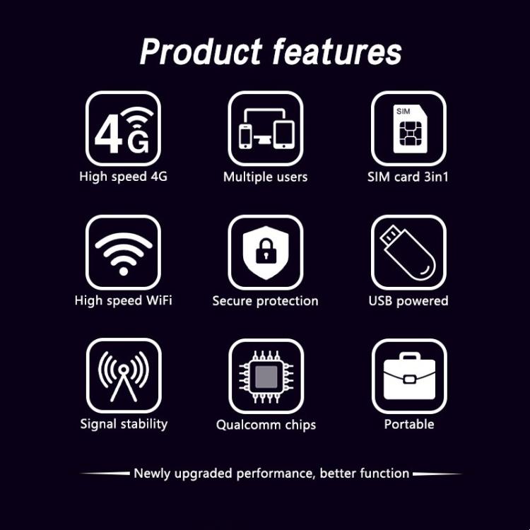 U97-E Eurasia Version USB Dongle SIM Card 4G WiFi Hotspot Portable LTE Router - 4G Mobile Wifi by buy2fix | Online Shopping UK | buy2fix