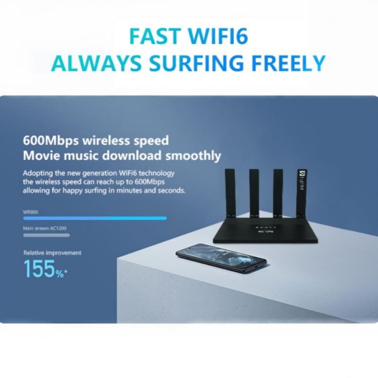 WR800 600Mbps High Speed 4G LTE WiFi Router 4 LAN Ports WiFi 6, Plug:US Plug - Wireless Routers by buy2fix | Online Shopping UK | buy2fix