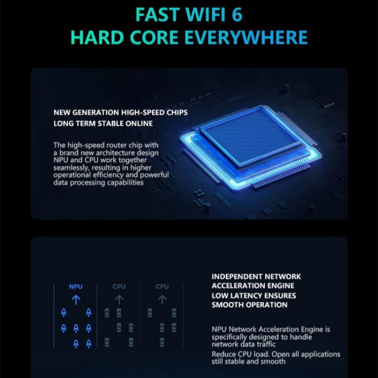 WR800 600Mbps High Speed 4G LTE WiFi Router 4 LAN Ports WiFi 6, Plug:EU Plug - Wireless Routers by buy2fix | Online Shopping UK | buy2fix