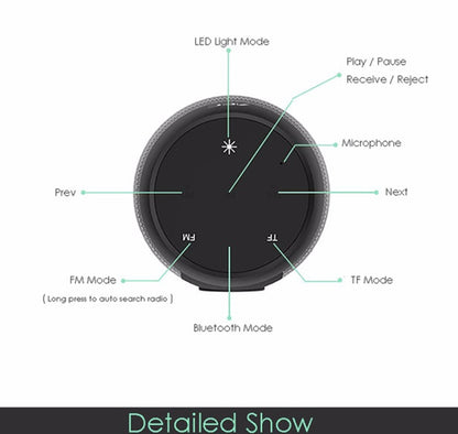 AEC BQ615 PRO Colorful LED Wireless HiFi Stereo Speaker, Combines Bluetooth + TF card player + FM radio + AUX + NFC - Desktop Speaker by AEC | Online Shopping UK | buy2fix