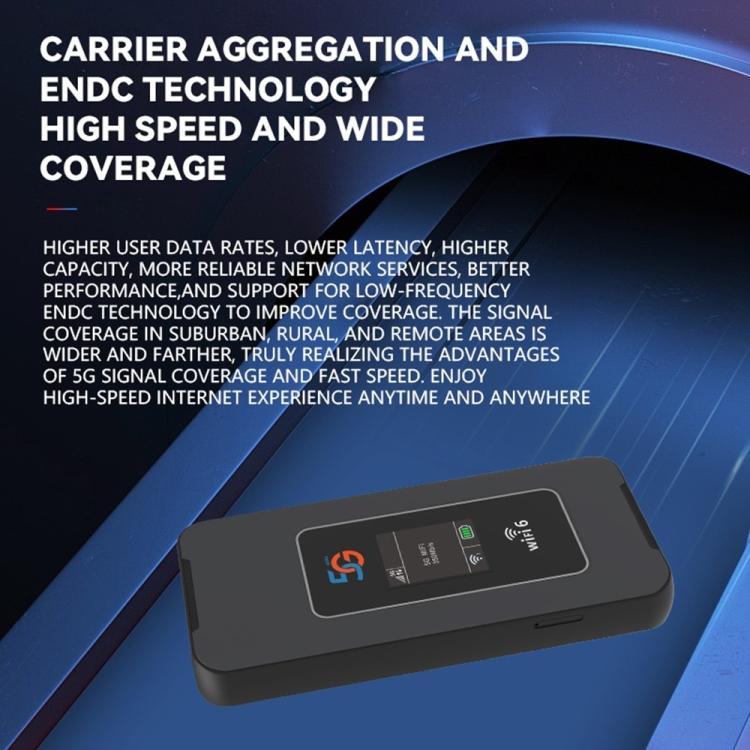 M8A-E Eurasian Version 5G Portable MIFI Dual Band 600Mbps Router Travel Work Wireless WiFi 6 Router - Wireless Routers by buy2fix | Online Shopping UK | buy2fix