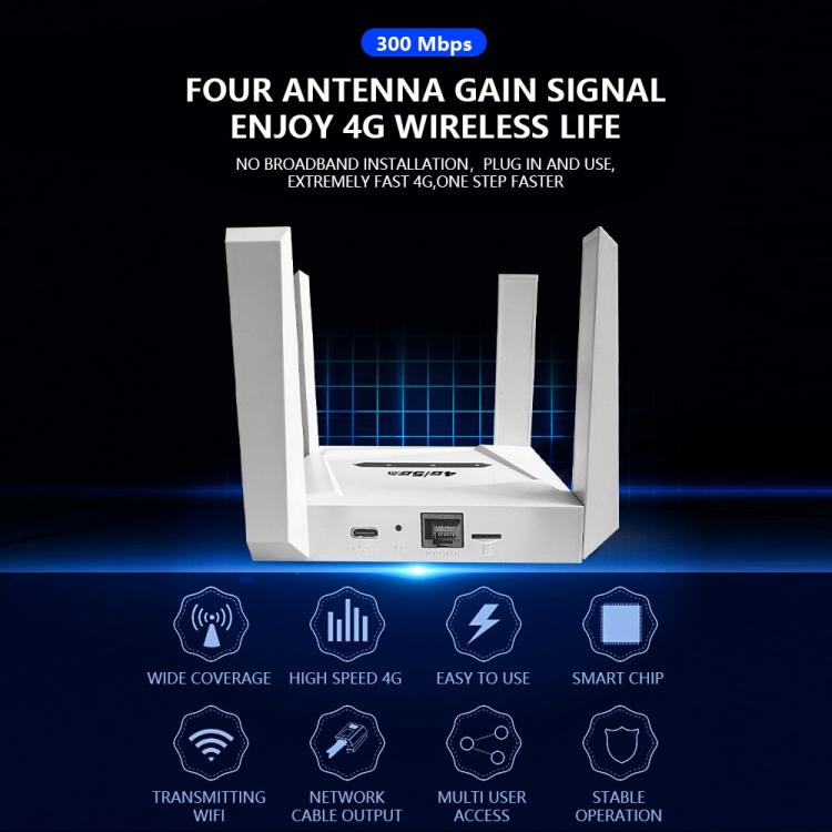 CPF919-E 4 Antennas SIM Card Slot Single LAN Port Router Eurasian Version 4G WiFi Router, Plug:US Plug - Wireless Routers by buy2fix | Online Shopping UK | buy2fix