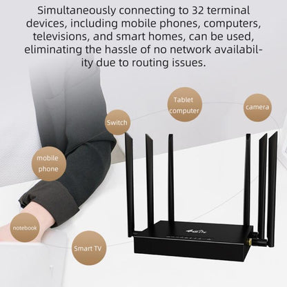 ED128-L 300Mbps Wireless WiFi Home Office SIM Card American Version 4G LTE Industrial Router, Plug:US Plug - Wireless Routers by buy2fix | Online Shopping UK | buy2fix