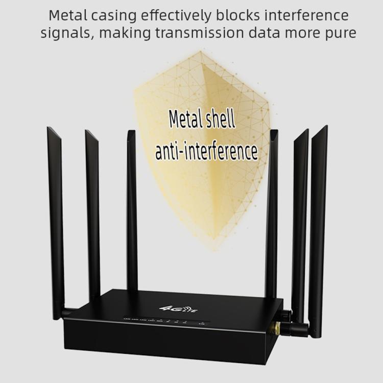 ED128-L 300Mbps Wireless WiFi Home Office SIM Card American Version 4G LTE Industrial Router, Plug:US Plug - Wireless Routers by buy2fix | Online Shopping UK | buy2fix