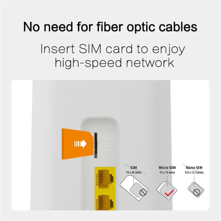 CPF101-L SIM Card Hotspot WiFi Support 32 Devices American Version 4G LTE Wireless Router, Plug:US Plug - Wireless Routers by buy2fix | Online Shopping UK | buy2fix