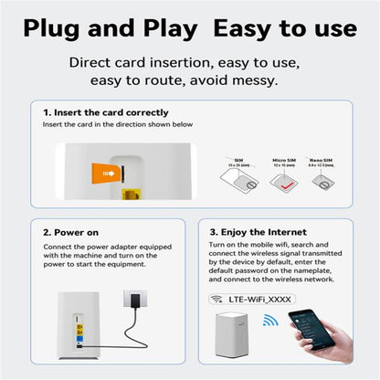 CPF101-L SIM Card Hotspot WiFi Support 32 Devices American Version 4G LTE Wireless Router, Plug:EU Plug - Wireless Routers by buy2fix | Online Shopping UK | buy2fix