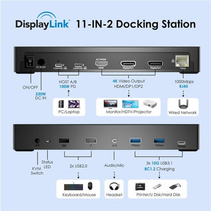 WAVLINK UG69PD27 USB-C KVM Exchanger Hub Adapter DisplayLink 4K Monitor Docking Station, Plug:AU Plug -  by WAVLINK | Online Shopping UK | buy2fix