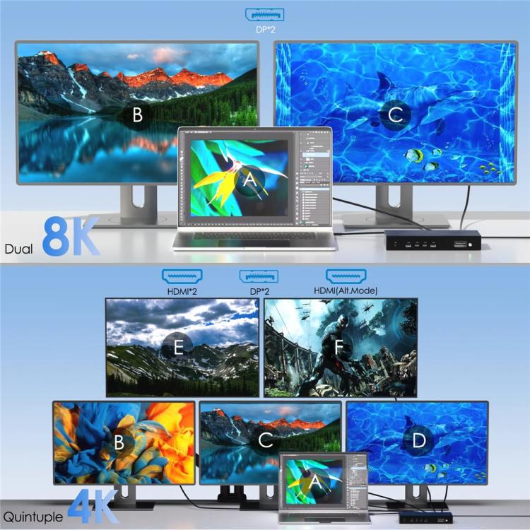 WAVLINK UG75PD5-3H2D2 For Mac M1 / M2 / M3 / M4 / Windows DisplayLink-7400 Docking Station, Plug:UK Plug -  by WAVLINK | Online Shopping UK | buy2fix