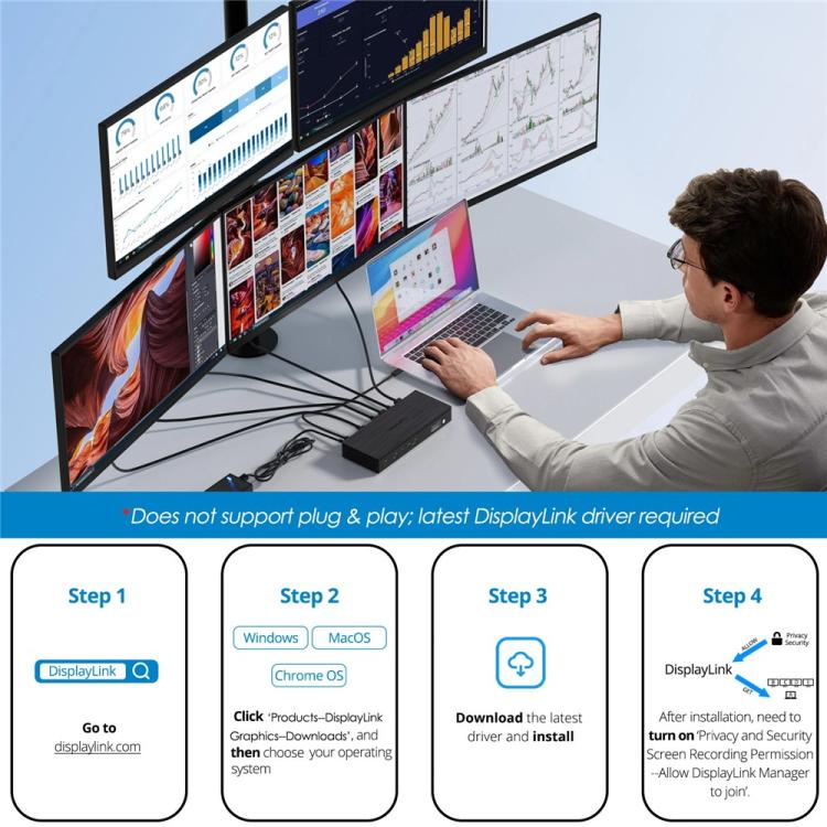 WAVLINK UG75PD5-3H2D2 For Mac M1 / M2 / M3 / M4 / Windows DisplayLink-7400 Docking Station, Plug:US Plug -  by WAVLINK | Online Shopping UK | buy2fix