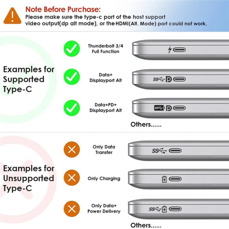 WAVLINK UG75PD5-3H2D2 For Mac M1 / M2 / M3 / M4 / Windows DisplayLink-7400 Docking Station, Plug:AU Plug -  by WAVLINK | Online Shopping UK | buy2fix