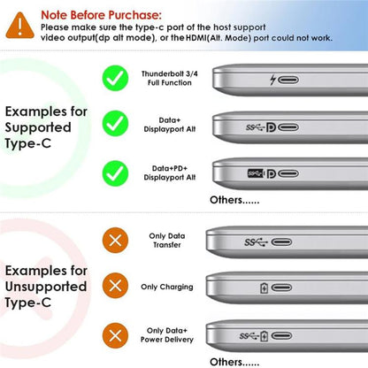 WAVLINK UG75PD5-3H2D2 For Mac M1 / M2 / M3 / M4 / Windows DisplayLink-7400 Docking Station, Plug:US Plug -  by WAVLINK | Online Shopping UK | buy2fix