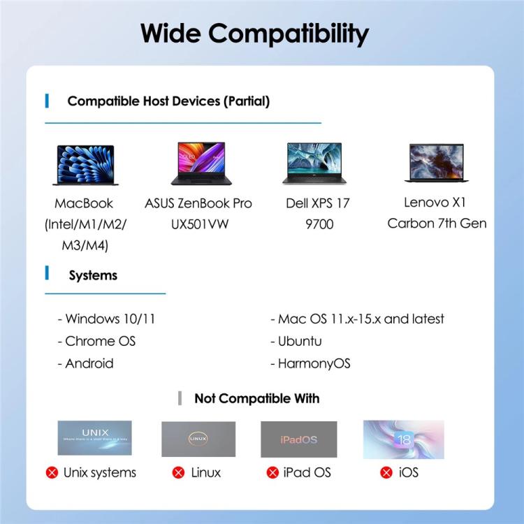 WAVLINK UG75PD5-3H2D2 For Mac M1 / M2 / M3 / M4 / Windows DisplayLink-7400 Docking Station, Plug:US Plug -  by WAVLINK | Online Shopping UK | buy2fix