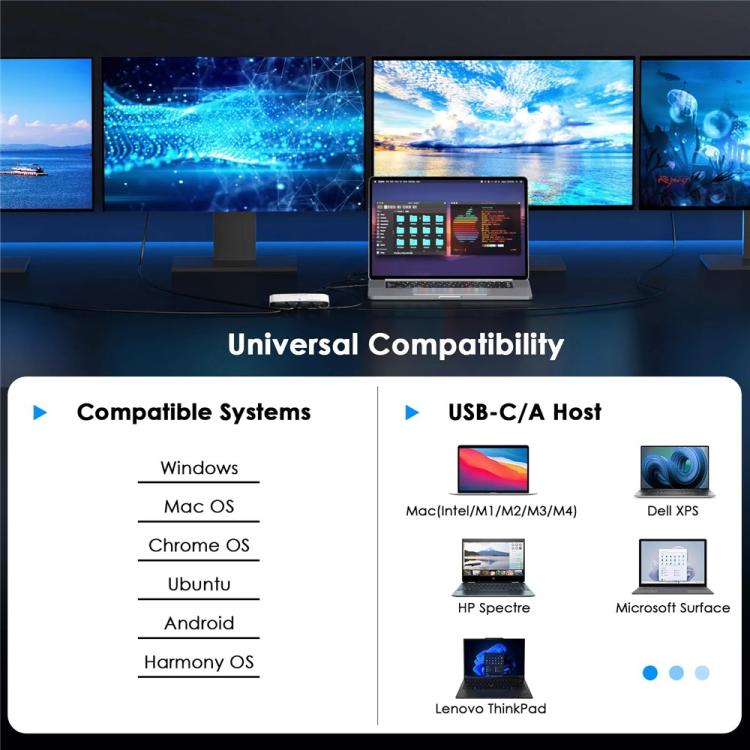 WAVLINK UG7501DH 85W Upstream Charging 2DP + 2HD Converter 4K / 8K Display Adapter -  by WAVLINK | Online Shopping UK | buy2fix