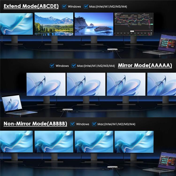 WAVLINK UG7501D 85W Upstream Charging 4 DP Converter 4K / 8K Display Adapter -  by WAVLINK | Online Shopping UK | buy2fix