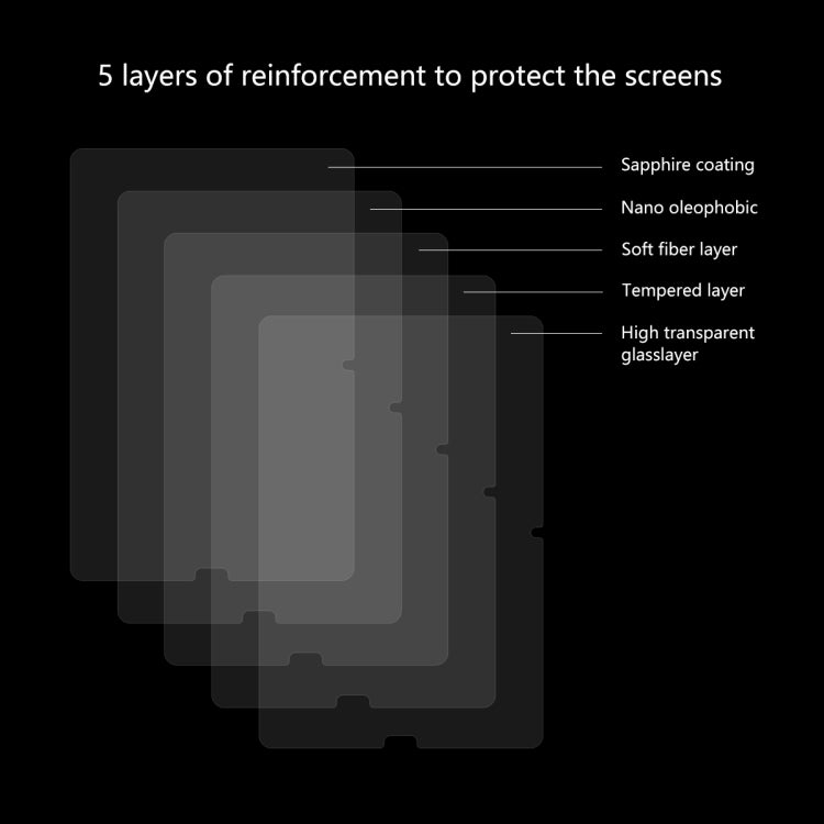 ENKAY Hat-Prince 0.33mm 9H Surface Hardness 2.5D Explosion-proof Tempered Glass Film for HUAWEI MediaPad M6 10.8 - For Huawei MediaPad by ENKAY | Online Shopping UK | buy2fix