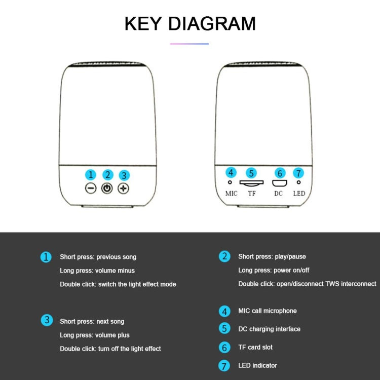 C7 Bluetooth 5.0 Speaker Transparent LED Luminous Subwoofer TWS 6D Surround HIFI Stereo Cool Audio(Black) - Desktop Speaker by buy2fix | Online Shopping UK | buy2fix