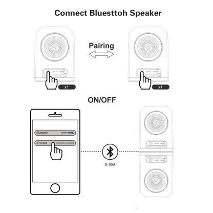 BT628 10W Portable TWS Transparent Bluetooth Speakers With Magnetic Connectable Base Outdoor Stereo Bass Subwoofer(Blue) - Desktop Speaker by buy2fix | Online Shopping UK | buy2fix
