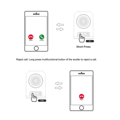 BT628 10W Portable TWS Transparent Bluetooth Speakers With Magnetic Connectable Base Outdoor Stereo Bass Subwoofer(Green) - Desktop Speaker by buy2fix | Online Shopping UK | buy2fix