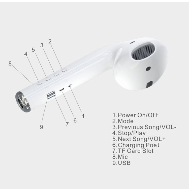 MK101 Creative Big Headphones Shape Sound Heavy Subwoofer Wireless Bluetooth Speakers, Support USB & TF - Desktop Speaker by buy2fix | Online Shopping UK | buy2fix