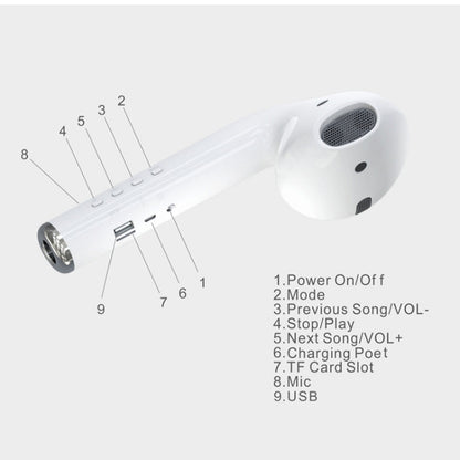 MK101 Creative Big Headphones Shape Sound Heavy Subwoofer Wireless Bluetooth Speakers, Support USB & TF - Desktop Speaker by buy2fix | Online Shopping UK | buy2fix