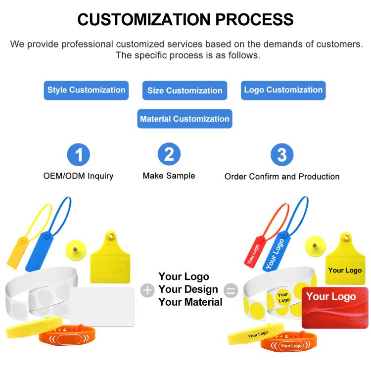 10PCS IC Access Control Card Entree Control M1 Compatibel Fudan Rfid 13.56Mhz Keyfob Sleutelhanger Tag Sleutelhanger(Orange) by buy2fix