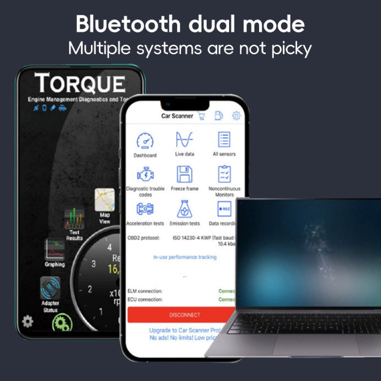 New OBD V2.1 mini ELM327 OBD2 Bluetooth Auto Scanner OBDII 2 Car ELM 327 Tester Diagnostic Tool for Android Windows Symbian by buy2fix