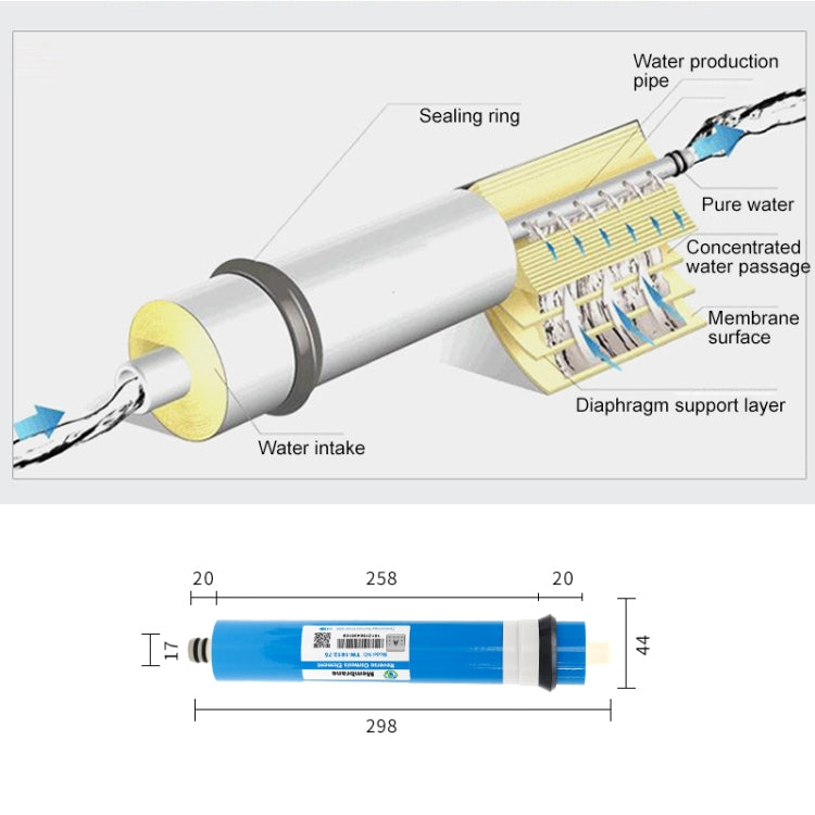 1812-75G Household RO Membrane Water Purifier Reverse Osmosis Membrane Water Filter - Water Purifiers Parts by buy2fix | Online Shopping UK | buy2fix
