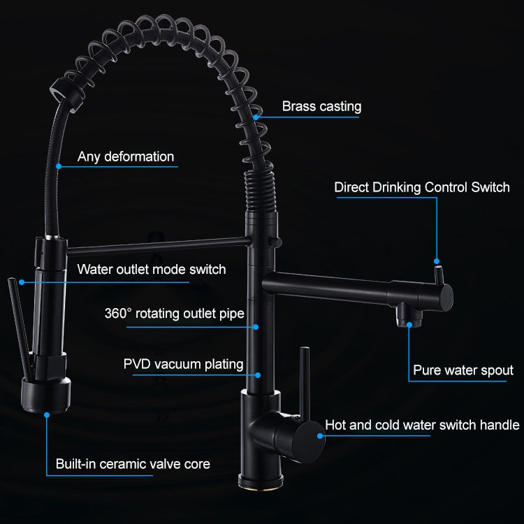 Multifunctional Cold Hot Water Tank Kitchen Spring Double Nozzle 360 Degree Rotary Tap - Faucets & Accessories by buy2fix | Online Shopping UK | buy2fix