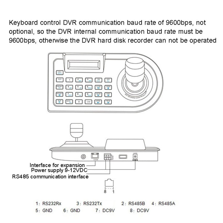 JSK-8003C Monitoring Keyboard PTZ Rocker Ball Camera Keyboard, Specification:4 Axis(EU Plug) by buy2fix