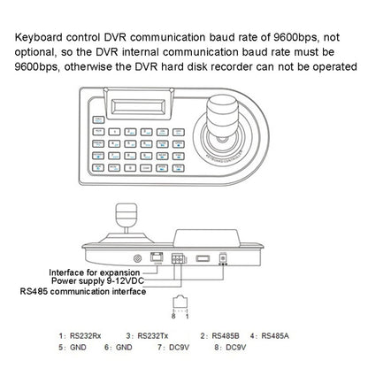 JSK-8003C Monitoring Keyboard PTZ Rocker Ball Camera Keyboard, Specification:4 Axis(EU Plug) by buy2fix