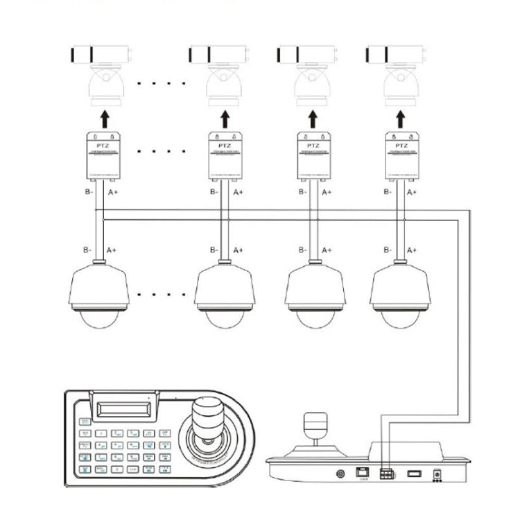 JSK-8003C Monitoring Keyboard PTZ Rocker Ball Camera Keyboard, Specification:4 Axis(US Plug) by buy2fix