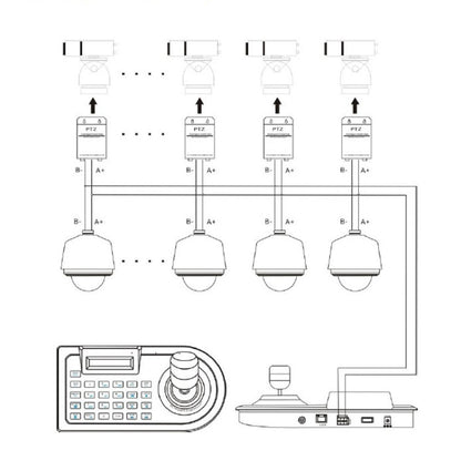 JSK-8003C Monitoring Keyboard PTZ Rocker Ball Camera Keyboard, Specification:4 Axis(EU Plug) by buy2fix