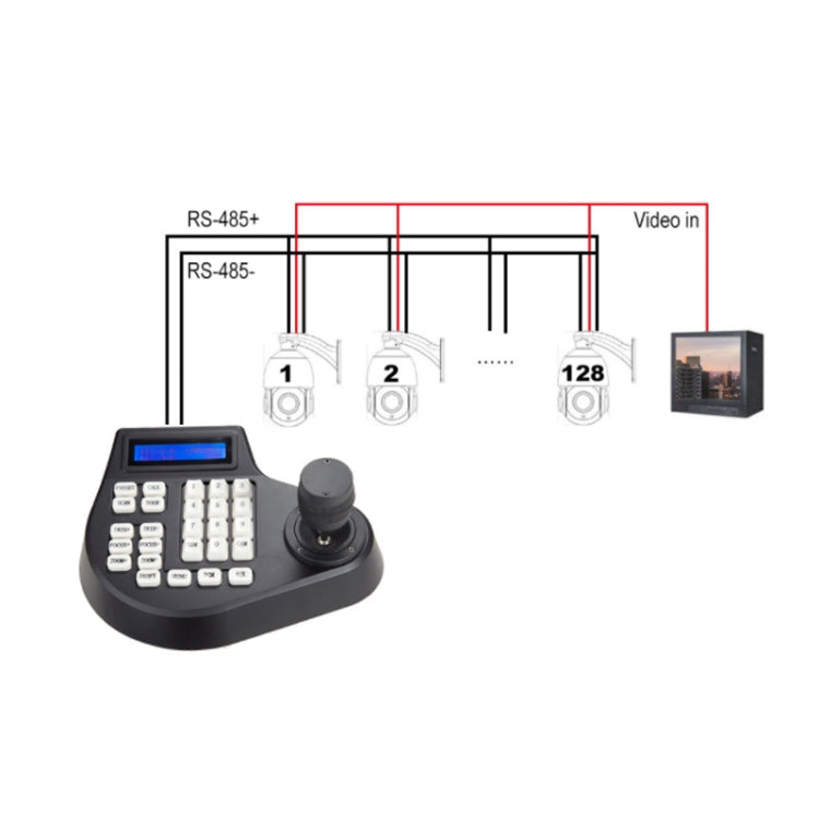 8003H Analog Coaxial Dome Control Keyboard RS485 PTZ, Specification:3 Axis(UK Plug) by buy2fix